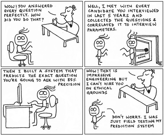 Top IT interview questions to answer