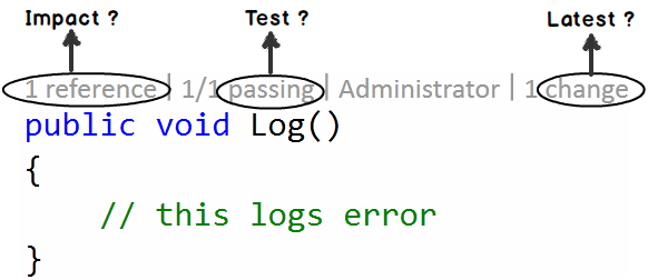 Visual Studio