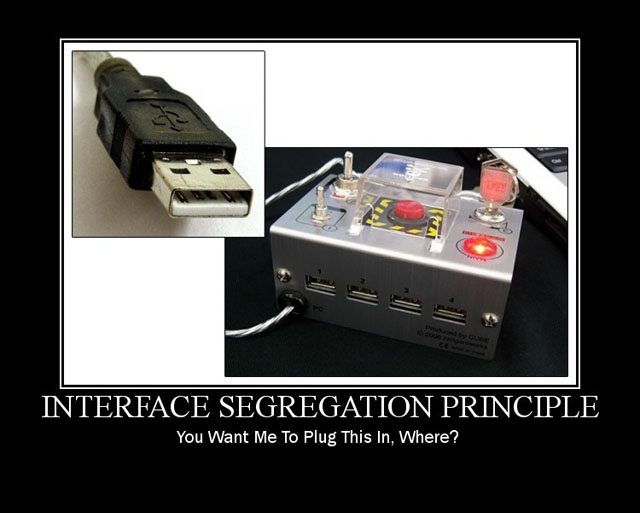 Diagram illustrating the Interface Segregation Principle