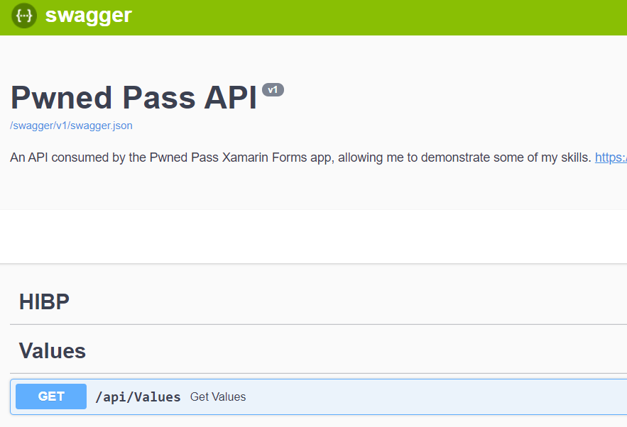 Documenting your API