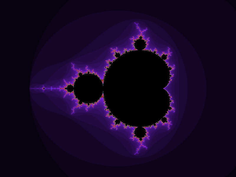 The Mandelbrot Set